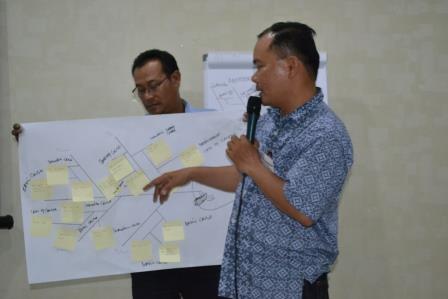 Training Investigasi Kecelakaan Sertifikasi BNSP 11