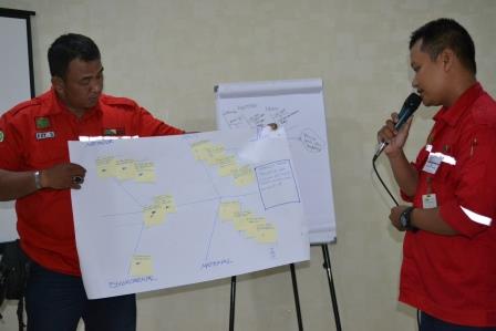 Training Investigasi Kecelakaan Sertifikasi BNSP 12
