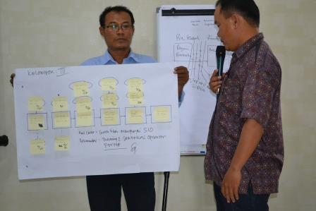 Training Investigasi Kecelakaan Sertifikasi BNSP 16