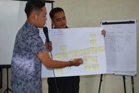 Training Investigasi Kecelakaan Sertifikasi BNSP 17