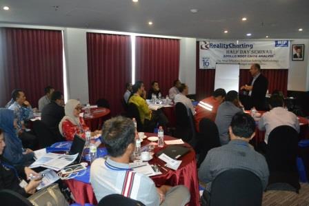 Seminar Apollo RCA Batch I 13